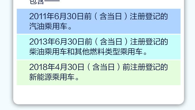 赵睿致敬易建联：感恩一切感谢有你 讲不出再见❤️