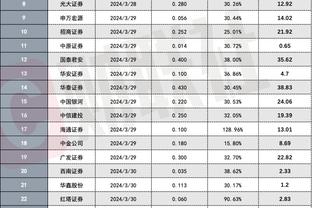 狗万代理步骤截图4